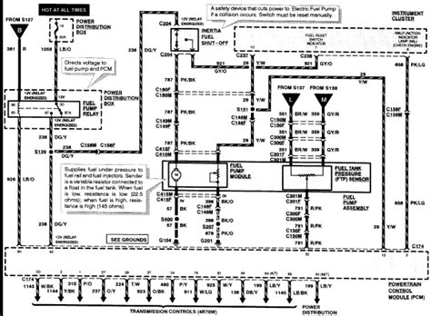 2004 Ford F150 Pcm Wiring Diagram Wiring Diagram