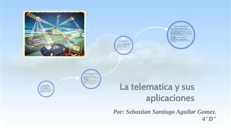 La Telematica Y Sus Aplicaciones By Sebastian Aguilar On Prezi