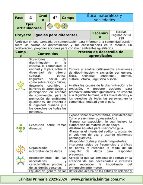 Diciembre 01 Iguales pero diferentes Fase 4 Grad o 4 Campo Ética