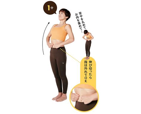 目指せ、正月太り解消！ ぽっこりおなかに効果てきめんのストレッチ／つまぷるストレッチ図鑑（1） レタスクラブ