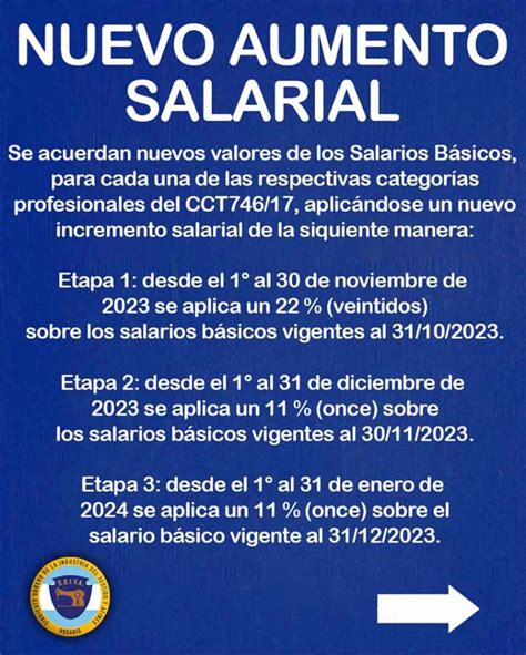 NUEVO AUMENTO SALARIAL S O I V A