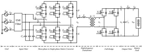 Designing A Phase Converter A Step By Step Guide