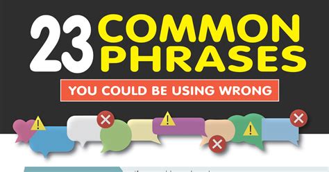 5 Common Grammar Errors And How To Fix Them Infographic