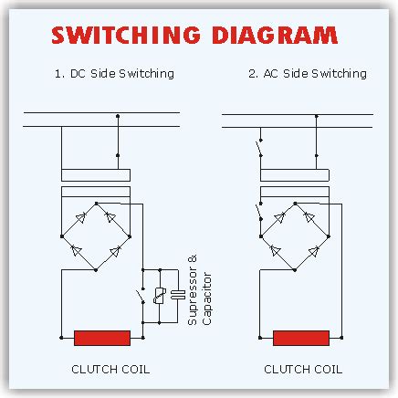 Hwh Computerized Leveling Wiring Diagram