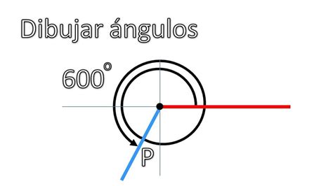 Dibujar Ngulos C Mo Se Representar Los Ngulos En El Plano Cartesiano