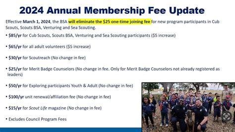 New Membership Fees Rbsa