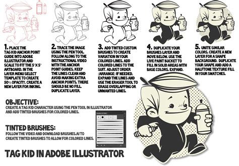 Illustrator Tutorials For Beginners Step By Step Kdawords