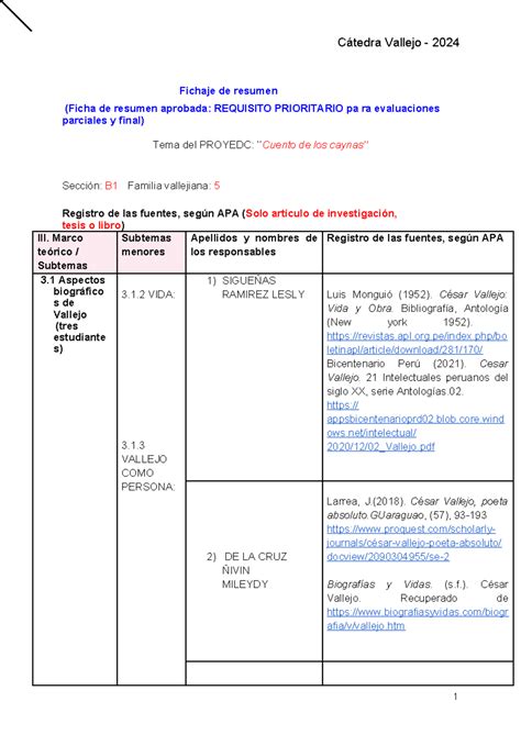 S S Formato De La Ficha De Resumen I C Tedra Vallejo