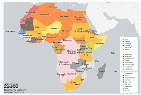 5. African countries natural resources mapping | Download Scientific ...