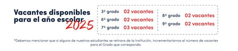 Proceso De Admisión Pre Kinder 2025 Admisión San Agustín