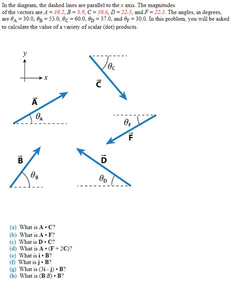 Solved In The Diagram The Dashed Lines Are Parallel To