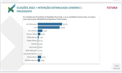 Amarelinhadobrasil On Twitter Rt Marcelocredetv J Falei Que V O