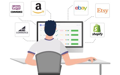 Best Software For Amazon Ebay Drop Shipping Automation Multiorders