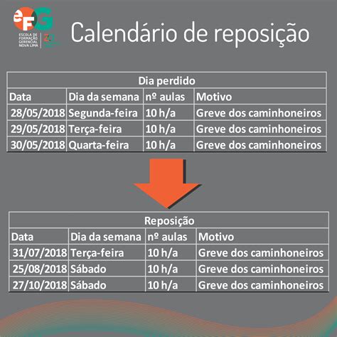 Calendário De Reposição Efg Nova Lima