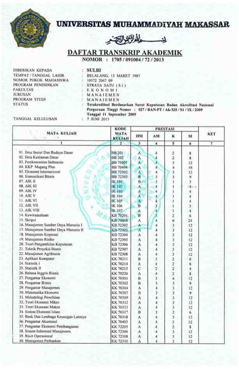 PDF Transkrip Nilai Dalam Bentuk PDF DOKUMEN TIPS