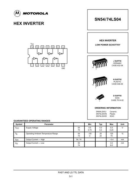 HEX INVERTER SN54/74LS04 - ECEE