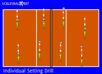 Individual Setting Drill - VolleyballXpert