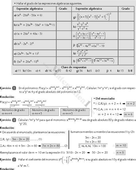 Grados De Un Polinomio Problemas Resueltos