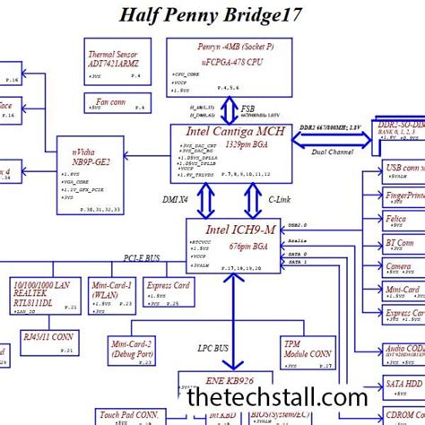 Dell Vostro 1720 LA 4671P Rev 02X Schematic Diagram