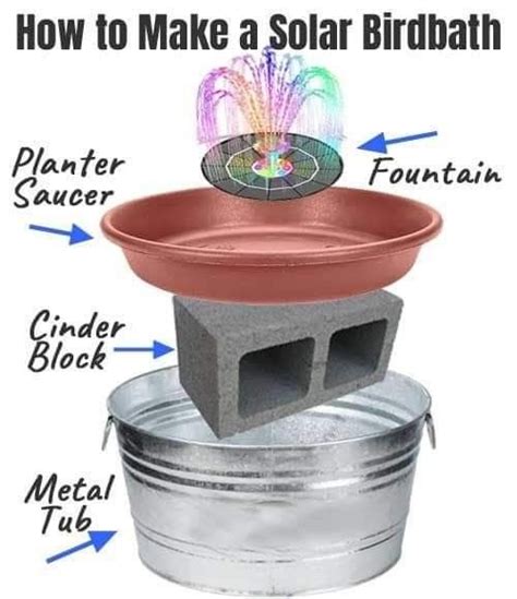 How To Make A Simple Bee Water Station For Your Garden Artofit