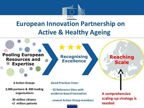 European Innovation Partnership On Active And Healthy Ageing