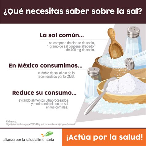 Qu Necesitas Saber Sobre La Sal Alianza Por La Salud Alimentaria