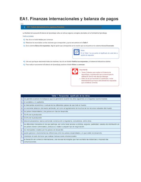 EA1 Finanzas internacionales y balanza de pagos Administración Studocu