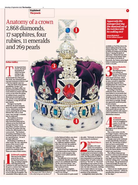 Anatomy of A Crown | PDF | Jewellery