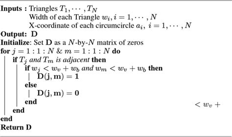 Algorithm 1: calculation of adjacent matrix D | Download Scientific Diagram