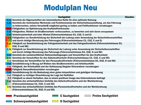 Weiterbildung F R G Ter Und Personenverkehr C D