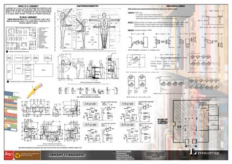 library standards sheet