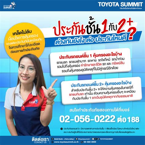toyota insurance log in 3