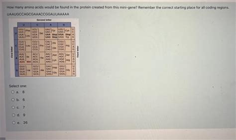 Solved If A Female Was A Carrier For Sex Linked Color Chegg
