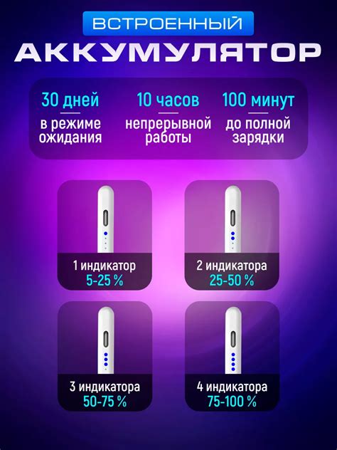 Универсальный стилус для планшета и телефона - Фэмили - магазин крутых ...