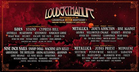 Louder Than Life 2021 Lineup Announced