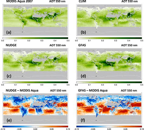 Comparison Of Annual Average Aerosol Optical Thickness Aot Retrieved