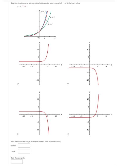 Graph The Function Not By Plotting Points But By Starting From The Graph Of Y E X In The