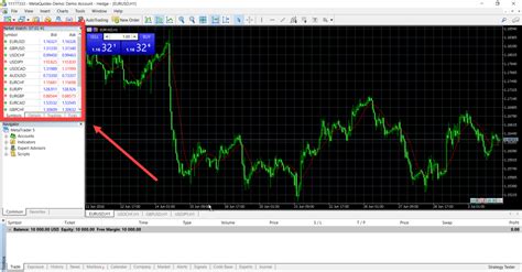 Mt5 Charts Metatrader 5 Tutorial Pdf