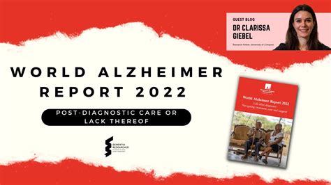 Dr Clarissa Giebel World Alzheimer Report Youtube