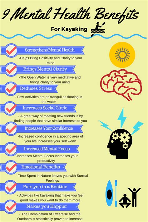 Benefits Of Physical Activity On Mental Health Neryitaly