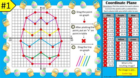 Math Plotting Points