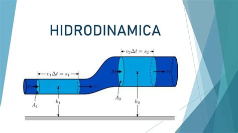 Hidrodin Mica Apuntes De Ingenieria Civil Udocz