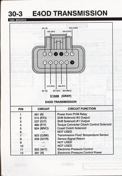 E Od Wiring Diagrams