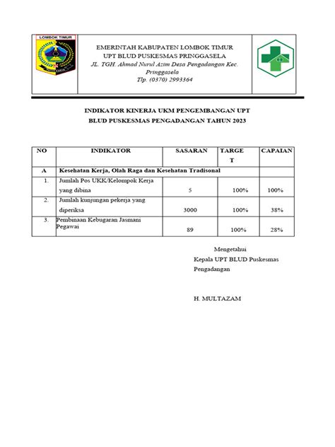 Bukti Pencatatan Indikator Kinerja Ukm Pengembangan Pdf