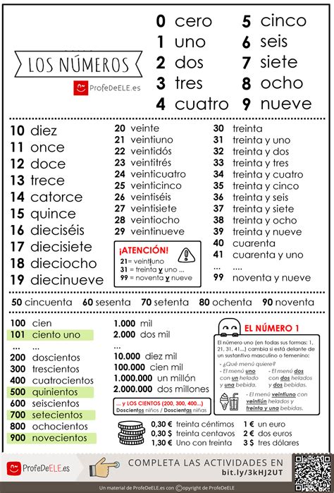 Los Numeros En Espanol Worksheets