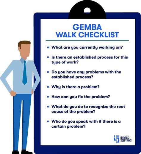 Gemba Checklist