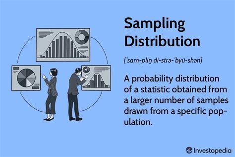 Sample Distribution And Sampling Distribution