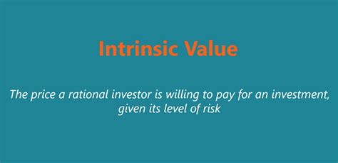 Intrinsic Value Calculator Excel Template