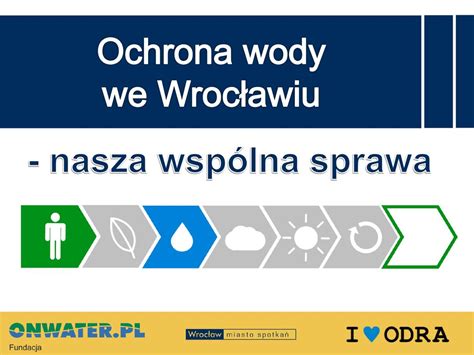 Ochrona wody we Wrocławiu nasza wspólna sprawa ppt pobierz