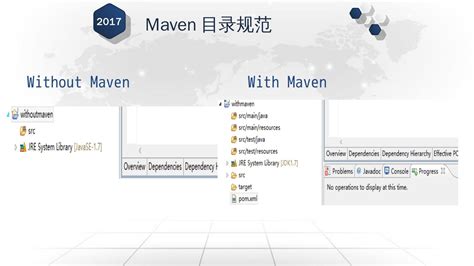 2017 Logo Maven 从入门到